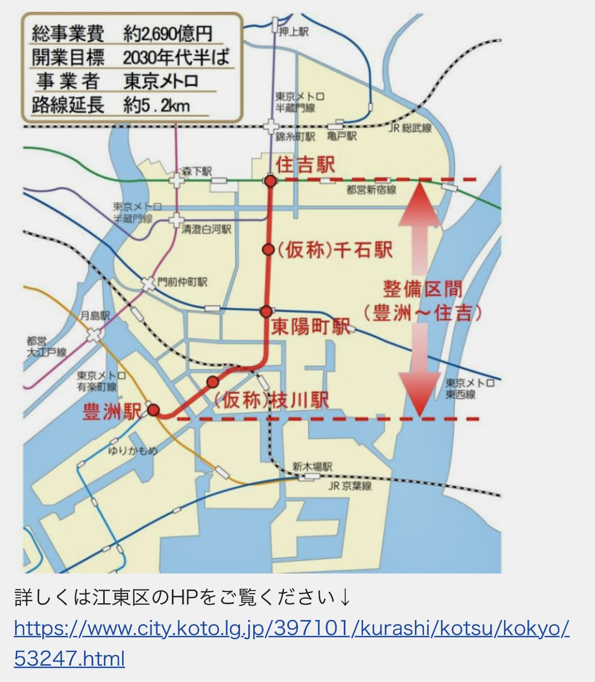 サムネイル:土地価格