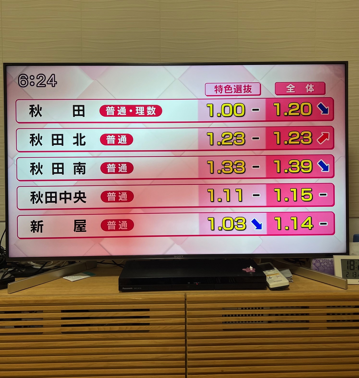サムネイル:秋田市内は大変だ。