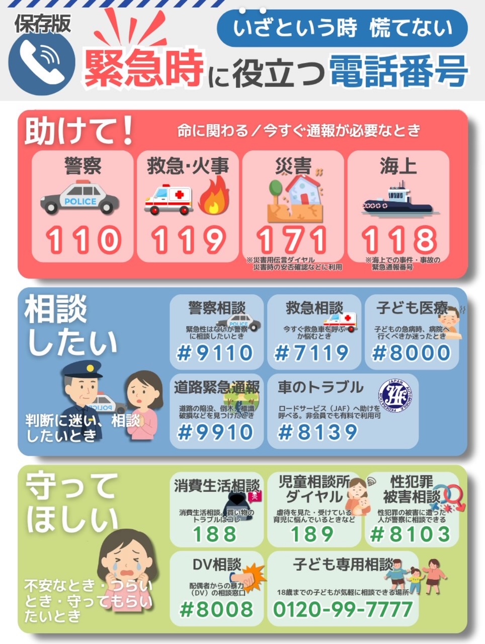 サムネイル:いくつ知っていますか？