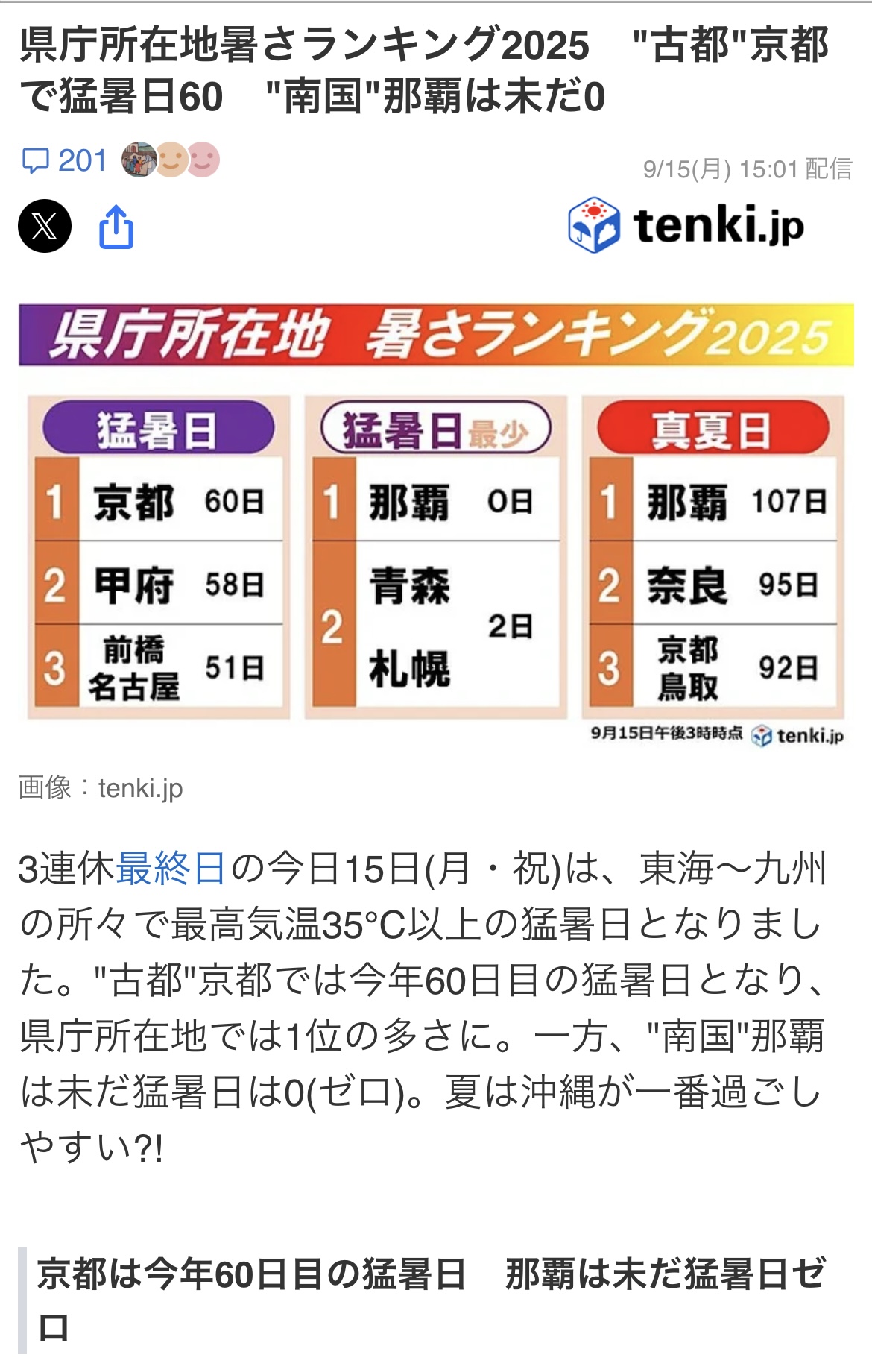 サムネイル:まさかの結果、沖縄が・・。