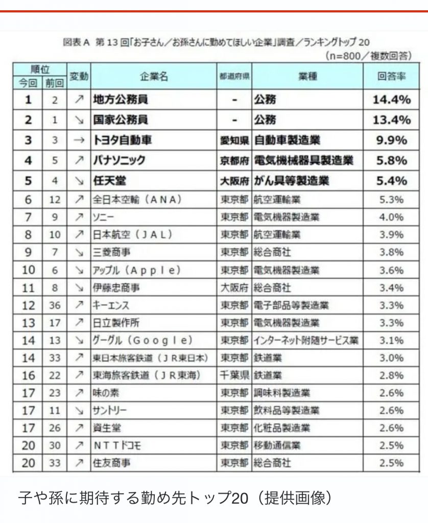 サムネイル:なるほどなぁ・・