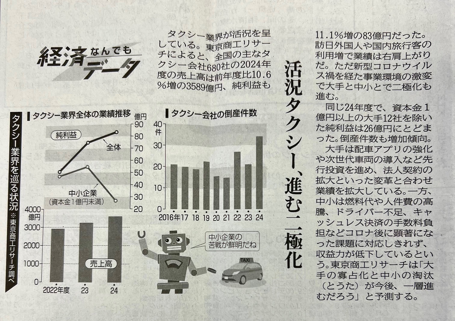 サムネイル:景気のいい話題