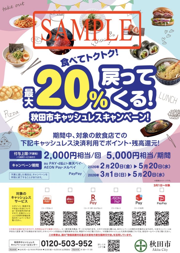 サムネイル:使い分けが難しい。