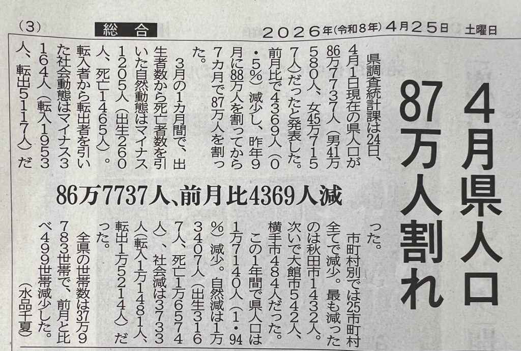 サムネイル:恐ろしい数字です