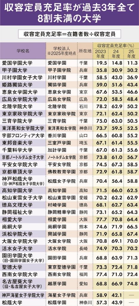 サムネイル:学校経営も大変です。