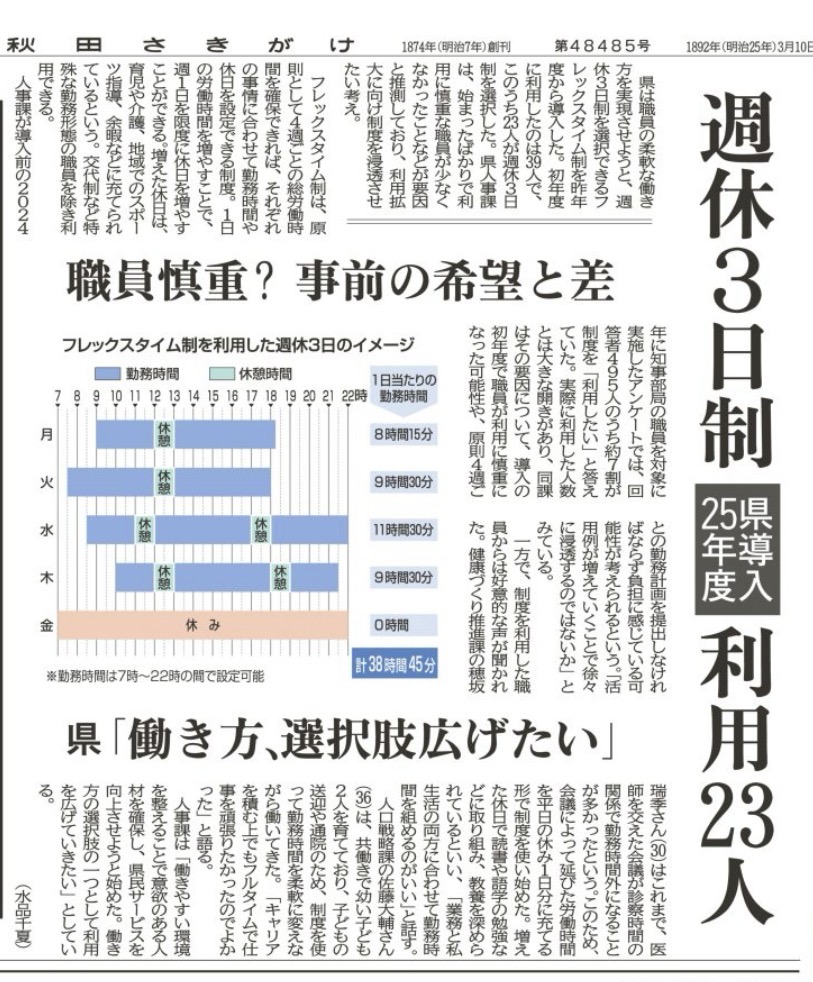サムネイル:既に始まっていたんだ？
