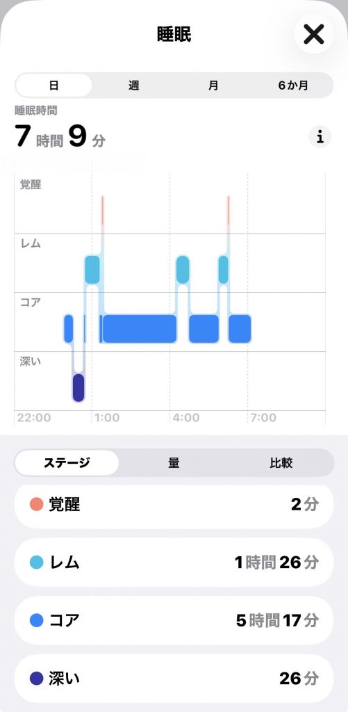 サムネイル:こんな毎日が理想かな・・